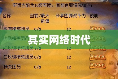 魔域中为什么要升级官位